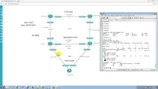 MPLS Metro Ethernet version 1