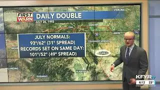 Morse Code of WX: meteorological Daily Double &ndash; setting a record high & low temp on the same day