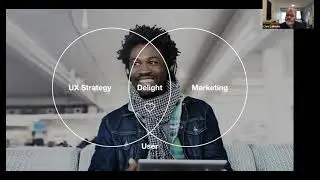How to Strengthen UX with Tactical and Strategic Involvement