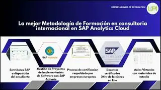 Especializaci&oacute;n &ldquo;SAP Certified Application Associate &ndash; SAP Analytics Cloud(C_SAC_2221)