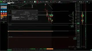 Using the Footprint for Trades at the RTH Open for ES Futures