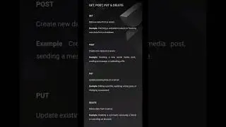 HTTP METHODS | POST | PUT |DELETE | PUT #interview
