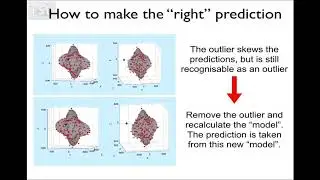 Diffusion 2: Extra Slice (Eddy Advanced Features)