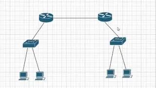 CCNA 200-120 Training - Broadcast Domains