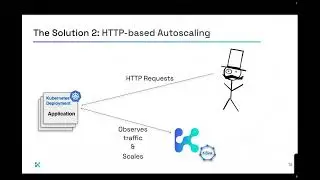 Kubernetes Autoscaling: From Resources to Events, HTTP, and GPUs - Zbyněk Roubalik