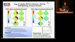 BrainSTIM2015, M. Phillips, PM#3, tDCS Increases Midline Frontal Theta-Band Activity...