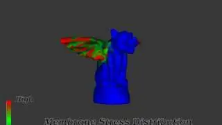 Meshless Thin-shell Simulation Based on Global Conformal Parameterization