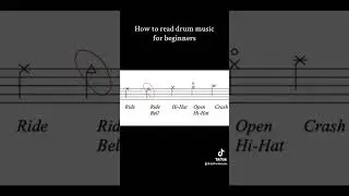 How to read drum music for beginners