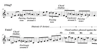 An Introduction to the Bebop Language Part II: Bill Evans' solo on 