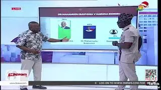 This poll shows Tamale South MP, Haruna Iddrisu to lead the NDC into the 2028 elections.
