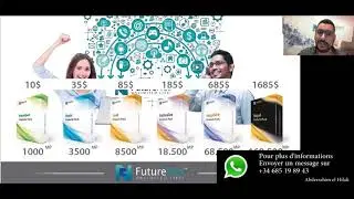 Presentation Futurenet Arabe   تقديم مشروع فيىوتورنيت   Abderrahim el hilali 2018