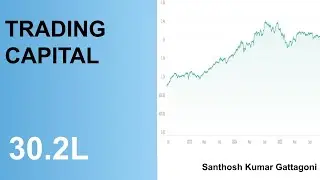 I Separated My Long-Term & Trading Account