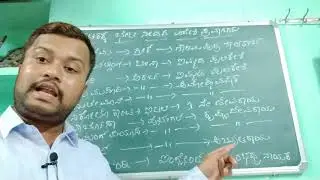 FDA SDA KAS PRELIMS LECT. 24/FORIENERS VISIT TO THE KINGS EMPIRE/CHANDRAKANT S INAMADAR NARGUND