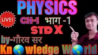 Gk Hindi |gk science | science: Light (प्रकाश) | general science in hindi