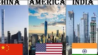 US. China  - 6 - India&rsquo;s new global positioning