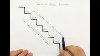 6. SINIF UZUNLUK VE ALAN ÖLÇÜ BİRİMLERİ KONU ANLATIM VE SORU ÇÖZÜMÜ