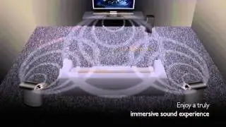 Philips Fidelio HTL9100: Surround on demand