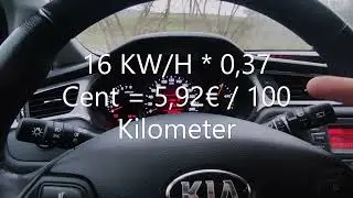Elektro vs. Benzin Verbrauch auf 100 Kilometer im Durchschnitt | Kia EV6 | Ioniq | E-Auto