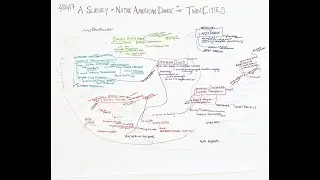 Minnesota Dance Lecture Series (Part 11) A Survey of Native American Dance in the Twin Cities