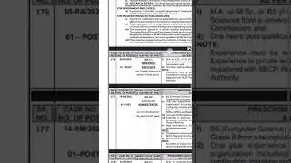 PPSC latest Jobs Advertisement 22/2021.