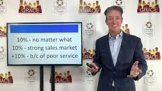 How To Reduce Owner Churn