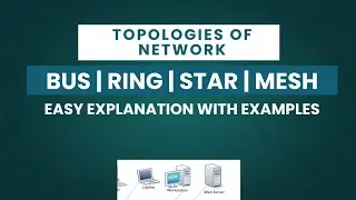 Network Topology Explained | Bus, Ring, Star, Mesh | Complete Lecture in Urdu / Hindi