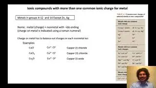 GC1 01 10 Naming Binary Compounds