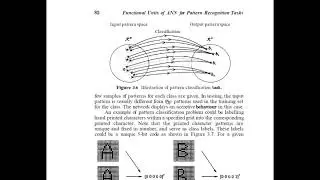Pattern Recognition Tasks using Feedforward Model | Pattern Association, Classification & Mapping.