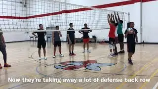Volleyball Triple Block defense