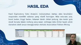 Presentasi Tugas Terstruktur - Data Mining - Putri Geovani 221103820