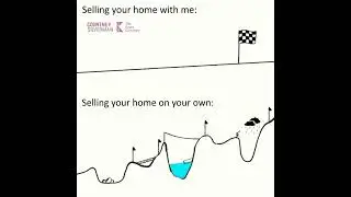 Avoid 5 problems selling your Weston Florida Home