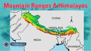 Mountain Ranges & Himalayas Simplified | What is a Knot? | UPSC/KPSC | #india4ias