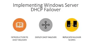 DHCP Failover and Configuration