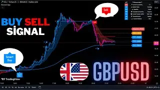 🔴Live GBPUSD 5-Minute Live Signals -Trading Signals-Scalping Strategy-Diamond Algo-
