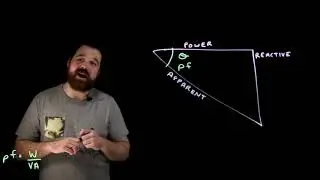 3-Phase Balanced Power Formulas