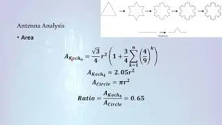 Advanced Antenna Topics - Fractal Antennas (Arabic - عربي)