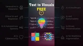 FREE AI tool for Text to Diagrams & infographics