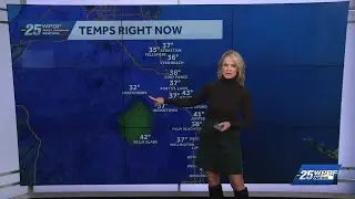 Severe Weather Warning for Cold