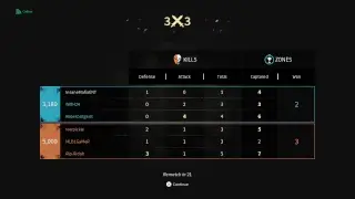 Absolver: 3v3 beta