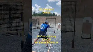 CZ Shadow 2 USPSA carry optics HI Cost of Living (19-04) master run THS Short Corse (23-01) C Class