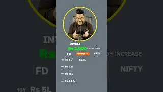 INVEST Rs. 2000 in 3 WAYS! | Marketwala bhai #shorts