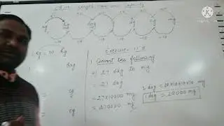 Class 5     Length, Mass and Capacity   Introduction & Ex-11B   Q1