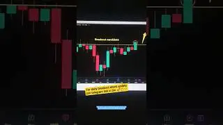 All time high breakout in emcure 🔥#stockmarket #trading #forex #crypto #bitcoin #billionaire #nifty