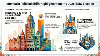How do the 2026 election trends signify a shift in Maharashtra's political landscape?