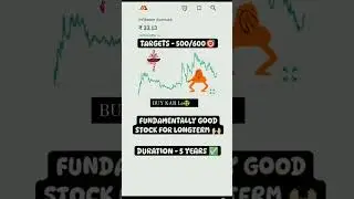Multibagger stocks | Multibagger stocks for long term #banknifty #trading #bse #nse #multibagger