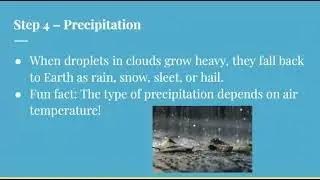 Water Cycle