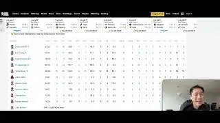 Tyrese Maxey goes for career high 54pts! #fantasybasketball 2025/11/20