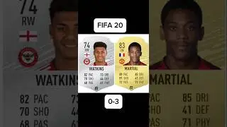 Watkins VS Martial FIFA COMPARISON [18-24] #fifa #easports #football #fypシ゚viral #watkins #martial