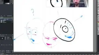Krita Animation Face