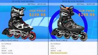 2014 K2 Mens Buying Guide by INLINESKATES.COM